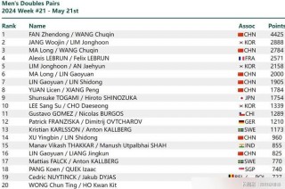 乒乓球前十名排行榜(乒乓球前十名排行榜中国世界冠军最强的是哪个)
