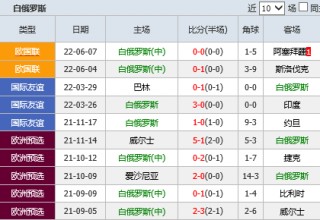 包含足球比分直播500官网的词条