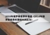 2018年俄罗斯世界杯赛程（2018年俄罗斯世界杯赛程时间比分）