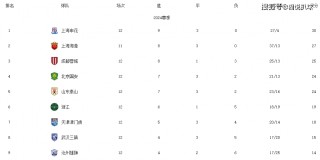 亚冠赛程表(亚冠赛程表2024决赛)