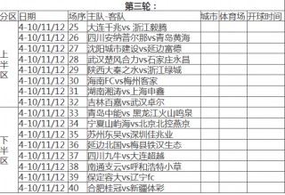 足协杯半决赛赛程(足协杯半决赛赛程在线直播视频)