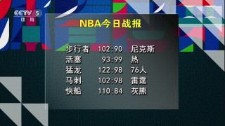 nba今日战报及排名(今天nba比赛结果查询)