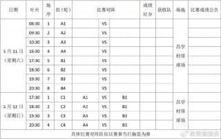 排球比赛规则(排球比赛多少分一局)