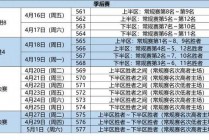 cba最新赛程(cba最新赛程表20232024)