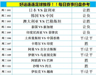 竞彩足球分析预测(竞彩足球分析预测推荐软件)