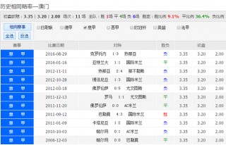 足彩比分值播(足彩即时比分报告)