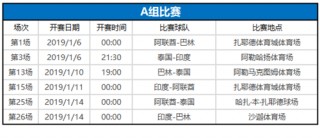 亚洲杯赛程表(2024年亚洲杯赛程表)