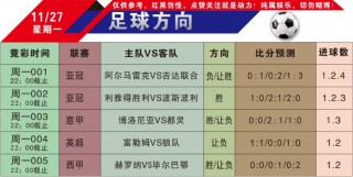 今日足球竞彩比分结果(今日足球竞彩比分结果情况查询表)