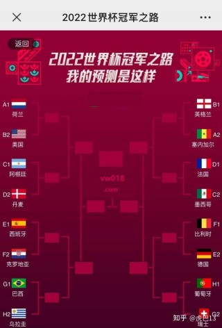 2022卡塔尔世界杯32强名单(2022卡塔尔世界杯预选赛12强)