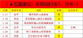 西甲比分最新比赛结果(西甲比分最新比赛结果表)