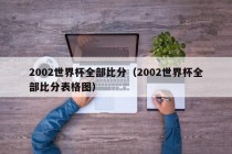 2002世界杯全部比分（2002世界杯全部比分表格图）