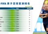 fifa最新世界排名(fifa最新世界排名国足升2位)