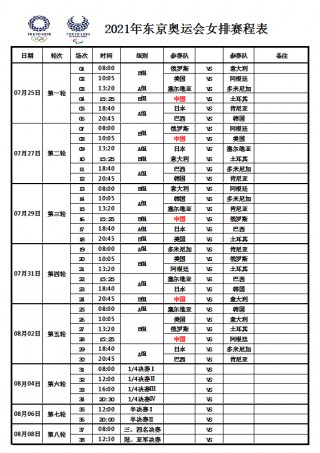 女排世界杯2021赛程表(女排世界杯2021赛程表图片)