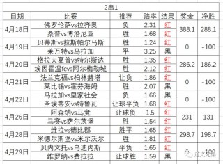 足彩查询比赛结果(足彩查询比赛结果周一)