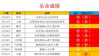 捷报比分即时比分手机(捷报比分即时比分手机一)