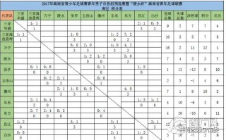 足球捷报(足球捷报及时比分网)