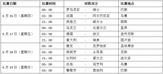 今天欧洲杯赛程表(今天欧洲杯赛程表时间)