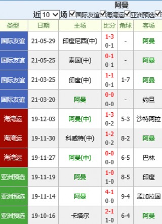 足球比分捷报比分(足球比分捷报比分以列色us韩国)