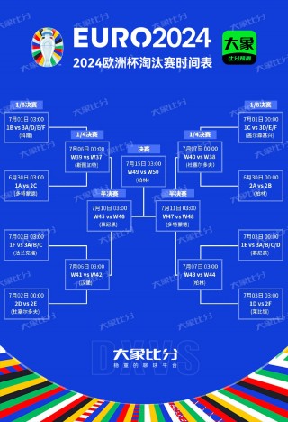 今天欧洲杯赛程2021赛程表(欧洲杯赛程2021赛程表比赛结果)