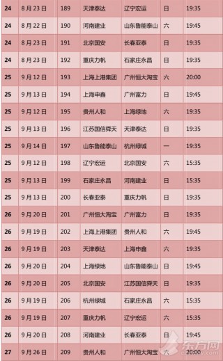 中超联赛最新赛程表(中超联赛赛程2024)