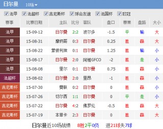 竞彩足球最新比赛结果查询500(竞彩足球最新比赛结果查询快乐八怎么玩)