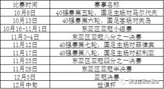 2020亚冠赛程最新消息(2020亚冠赛程最新消息视频)