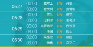 欧洲杯赛程2021赛程表决赛(欧洲杯赛程2021赛程表决赛结果)