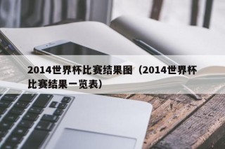 2014世界杯比赛结果图（2014世界杯比赛结果一览表）