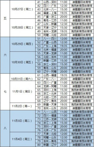 男篮cba联赛赛程表(男篮cba2019的赛程表)