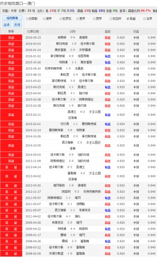 竞彩500彩票比分直播(竞彩500彩票网足球比分)