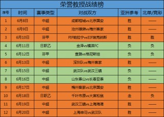 捷报比分手机版(捷报比分手机版旧版ios)