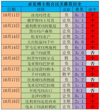 捷报足球比分(捷时捷报足球比分)