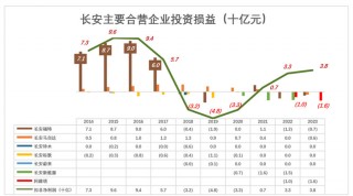 包含2021最新14场胜负彩对阵表的词条