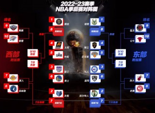 nba免费观看回放网站有哪些(nba免费观看回放网站有哪些平台)