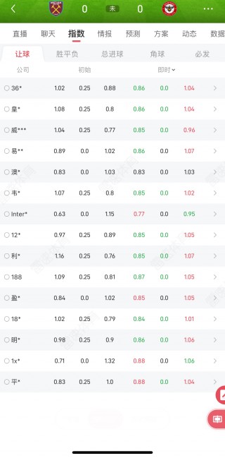 球赛数据分析app(球赛分析软件哪个好用)