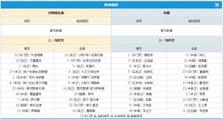 球探体育最新比分(球探体育即时比分比分)