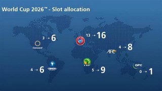 2026世界杯举办国家(2026世界杯举办国公布)