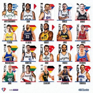 nba球员名单大全(nba球员名单大全名字)