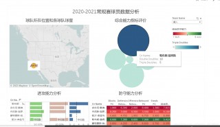 nba赛程2021年赛程表(nba赛程20202021年赛程表)