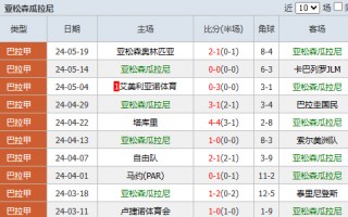 足球赛程比分(日本足球赛程比分)