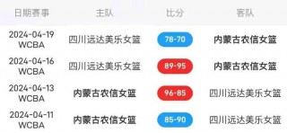 篮球直播比分90(篮球即时比分90分)