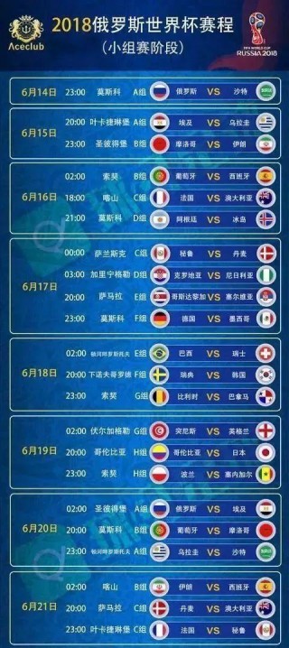 2022世界杯赛程结果图(2022世界杯赛程结果图 比赛结果)