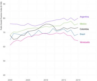 阿根廷人均gdp(阿根廷人均gdp和中国比)