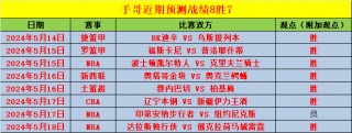 今日nba战况比分结果(今日nba战况比分结果分析)