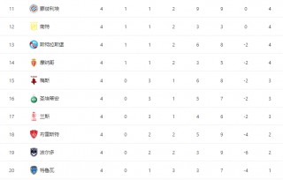 法国甲级联赛赛程比分(法国甲级联赛赛程比分篮球)