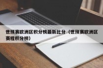 世预赛欧洲区积分榜最新比分（世预赛欧洲区赛程积分榜）