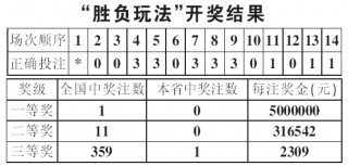 新浪足彩14场胜负最新对阵表(新浪足彩14场胜负最新对阵表法甲积分榜)