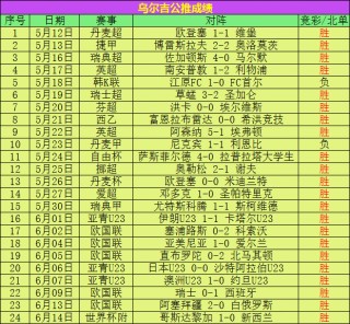 捷报比分手机版旧版(捷报比分手机版旧版本)