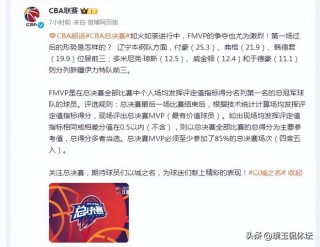 cba积分榜排名(cba积分榜排名表)