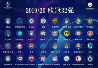 欧冠赛程2019赛程表(欧冠赛程2019赛程表图片)